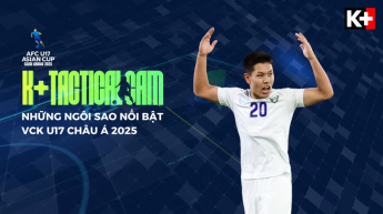 Những Ngôi Sao Nổi Bật Vck U17 Châu Á 2025 (k Tactical Cam 24-25 Số 111)