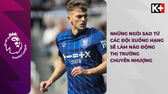 Những Ngôi Sao Từ Các Đội Xuống Hạng Sẽ Làm Náo Động Thị Trường Chuyển Nhượng Hè 2025