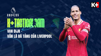 Van Dijk - Vẫn Là Đá Tảng Của Liverpool (k Tactical Cam 24-25 Số 110)