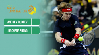 Andrey Rublev vs Juncheng Shang - MGM Ma cao Masters 2024
